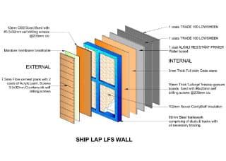 Cladding-Featured-Image
